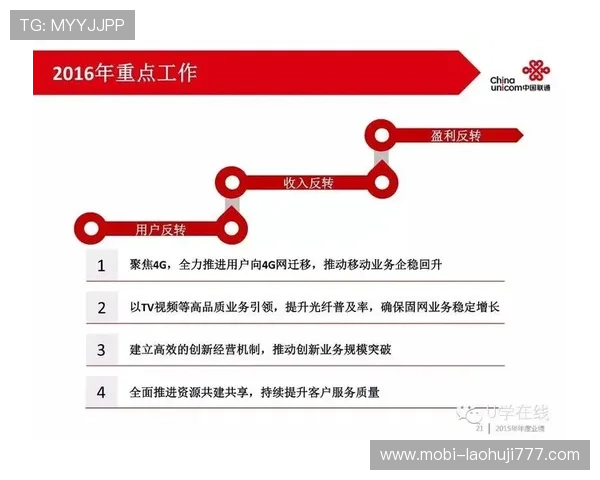 老虎777游戏机多平台兼容性及操作流程详解